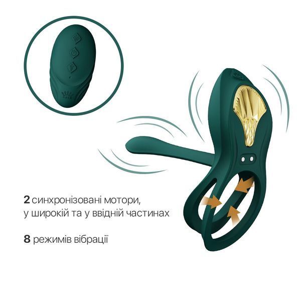 Смарт-ерекційне кільце Zalo BAYEK Turquoise Green, подвійне з ввідною частиною, пульт ДК SO6644 фото